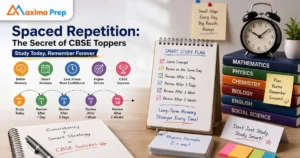 Spaced Repetition: The Secret of CBSE Toppers
